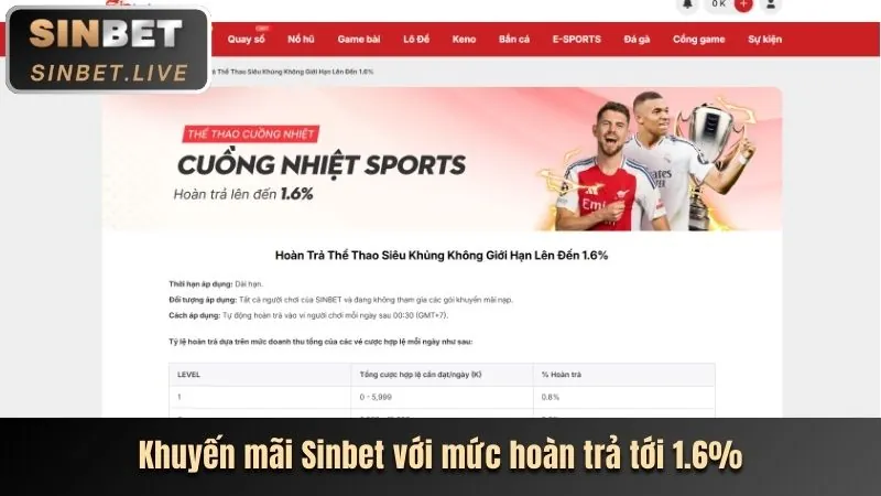 Thưởng nạp lại 711d